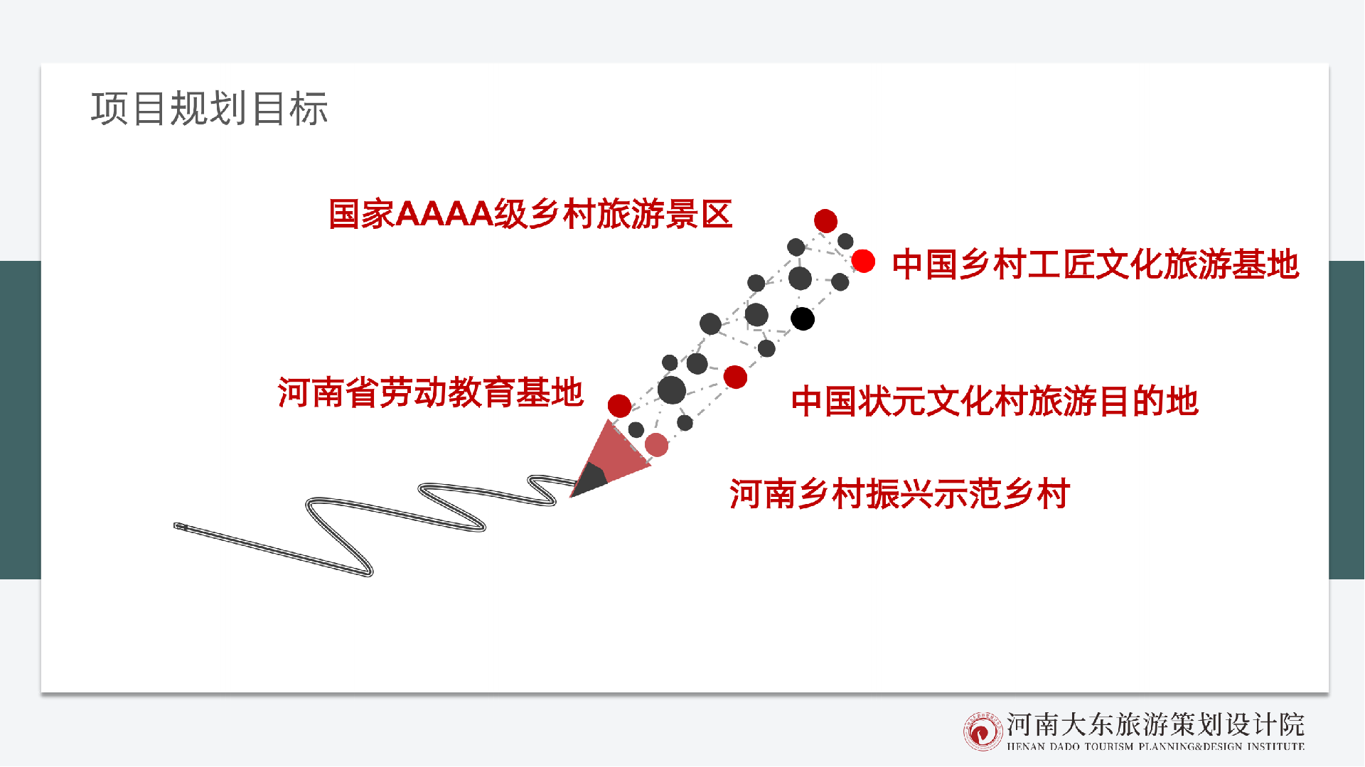 杜庄旅游总体规划(2)_43.png