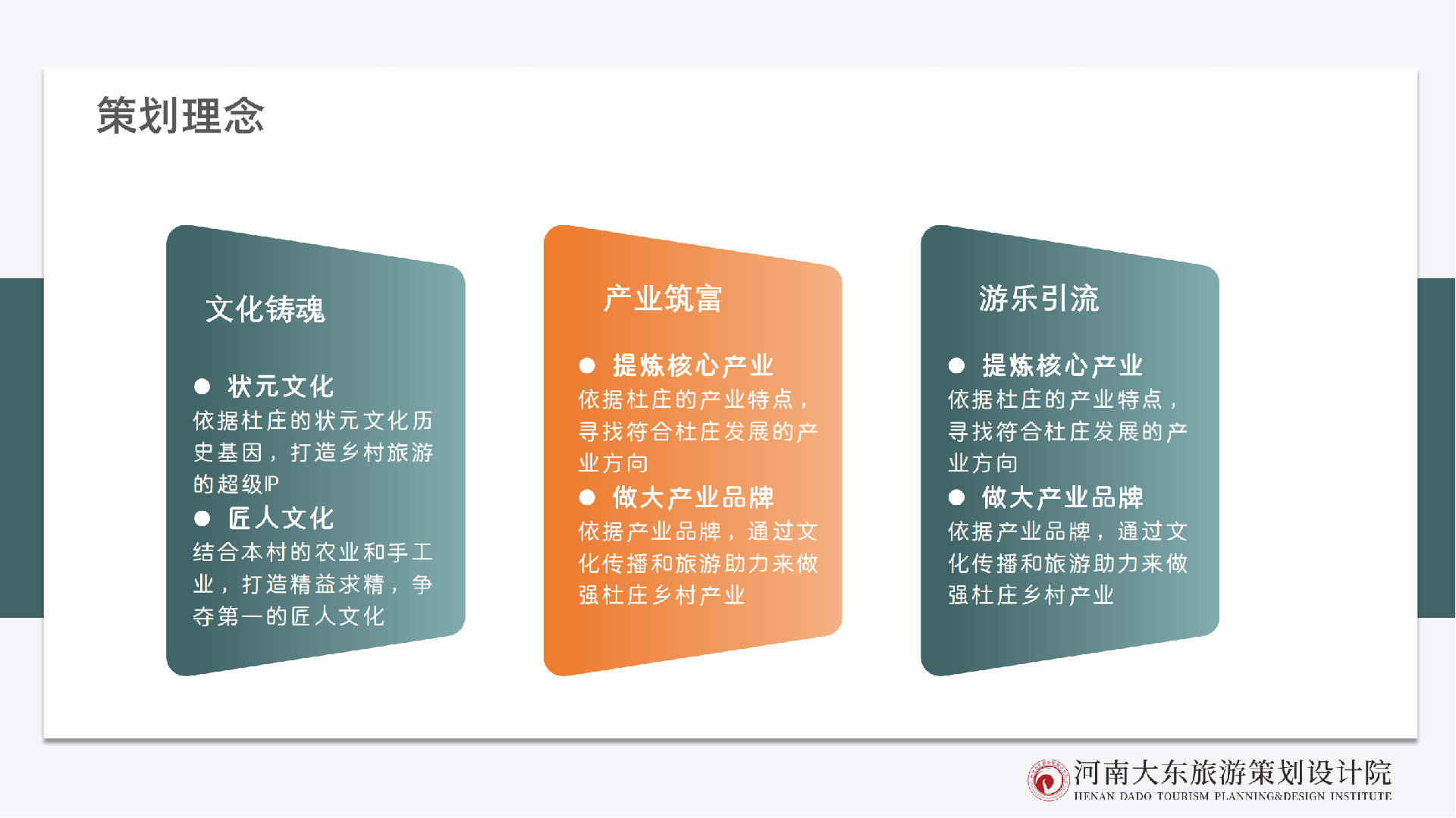 杜庄旅游总体规划(2)_33.png