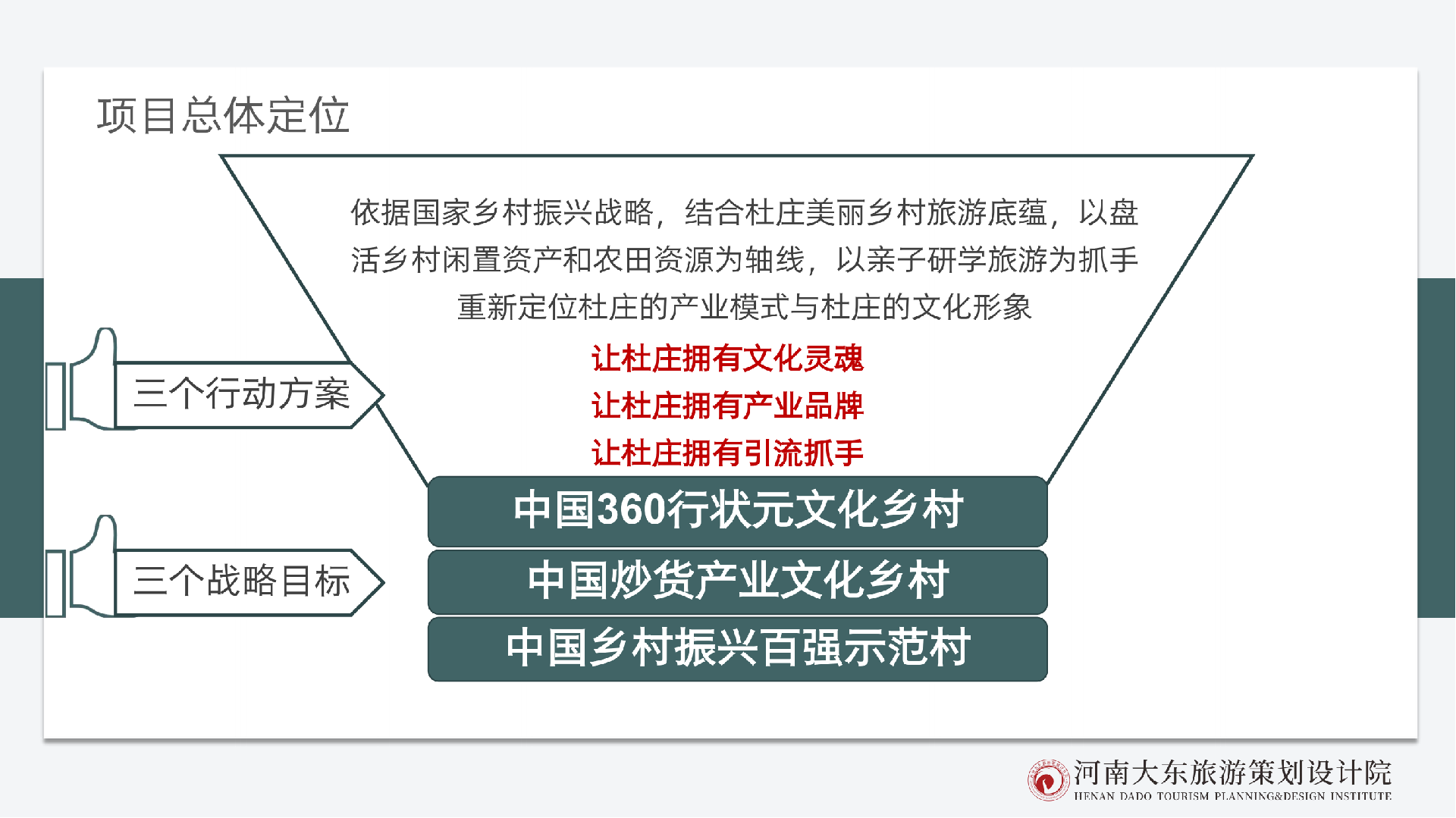 杜庄旅游总体规划(2)_34.png