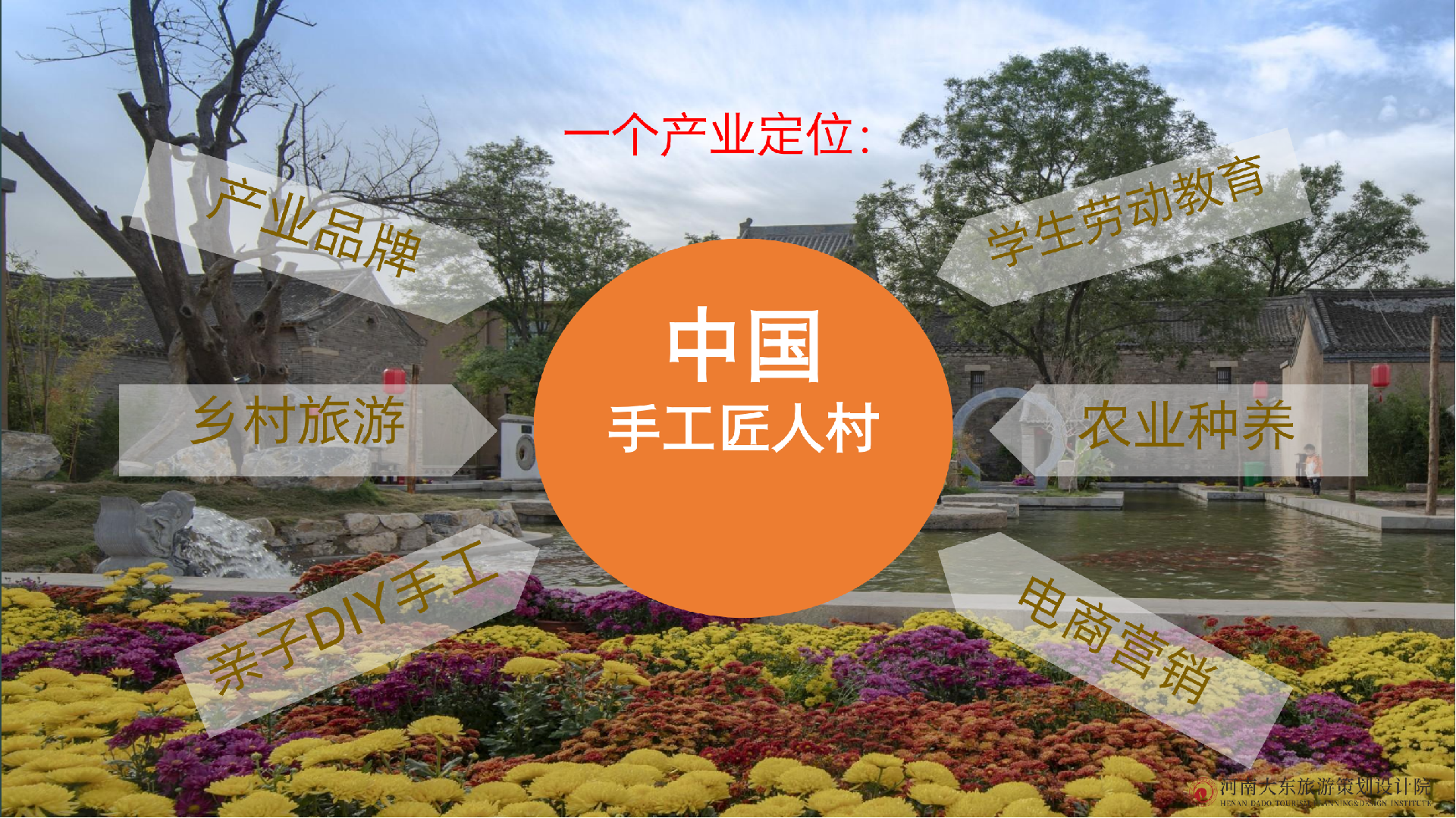 杜庄旅游总体规划(2)_37.png